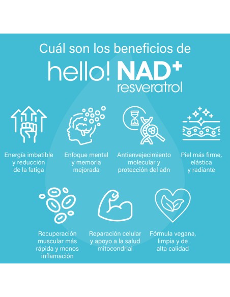 NAD+ con Resveratrol | Suplemento Anti Fatiga | Procell Sport