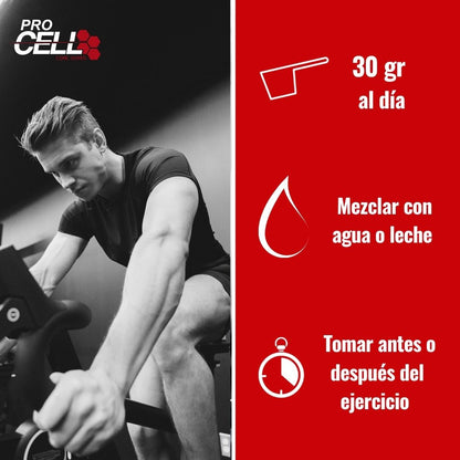 Iso CFM Core - Aislado de Suero